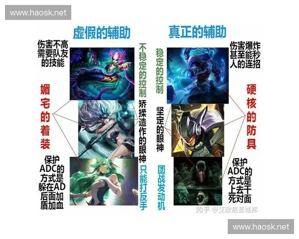 以lol09为核心探讨英雄联盟早期版本的游戏机制与玩家发展历程分析 以lol09为核心探讨英雄联盟早期版本的游戏机制与玩家发展历程分析