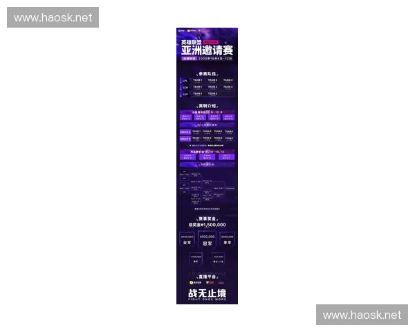 《英雄联盟电竞版新赛季开战 聚焦赛事新规则与明星选手表现》 《英雄联盟电竞版新赛季开战 聚焦赛事新规则与明星选手表现》